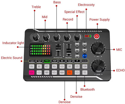 Streaming Microphone Kit with Audio Mixer and Condenser Microphone,Microphone Set for Podcast,Live Broadcast,Podcast