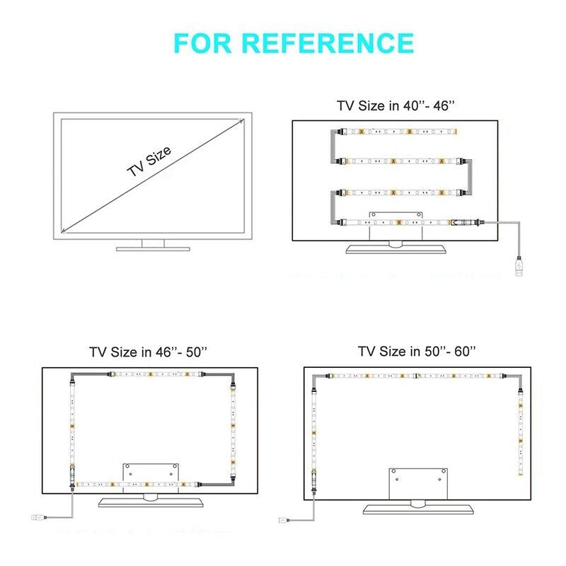 TV Backlight LED Strip Lights USB RGB 5050 Lighting Strips + Remote Control UK