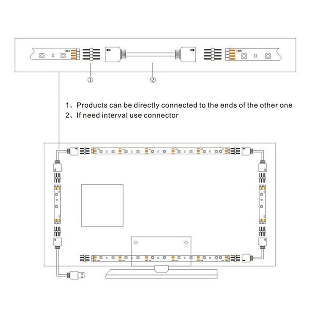 TV Backlight LED Strip Lights USB RGB 5050 Lighting Strips + Remote Control UK